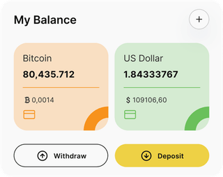 Panoramica della dashboard della soluzione di trading automatizzato Welkotevax